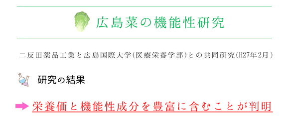 広島菜青汁の紹介ページ