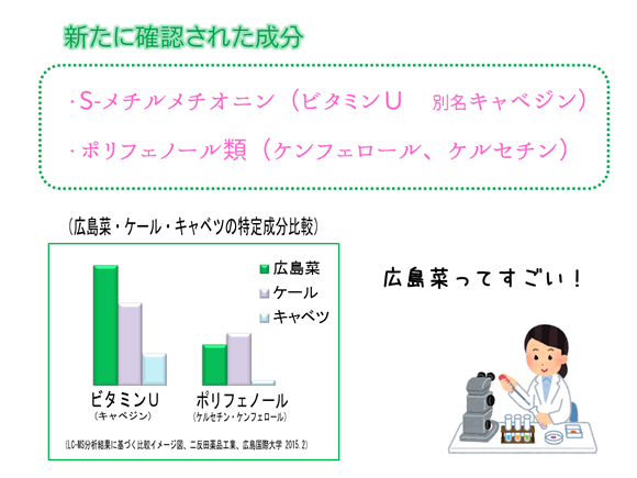 広島菜青汁の紹介ページ